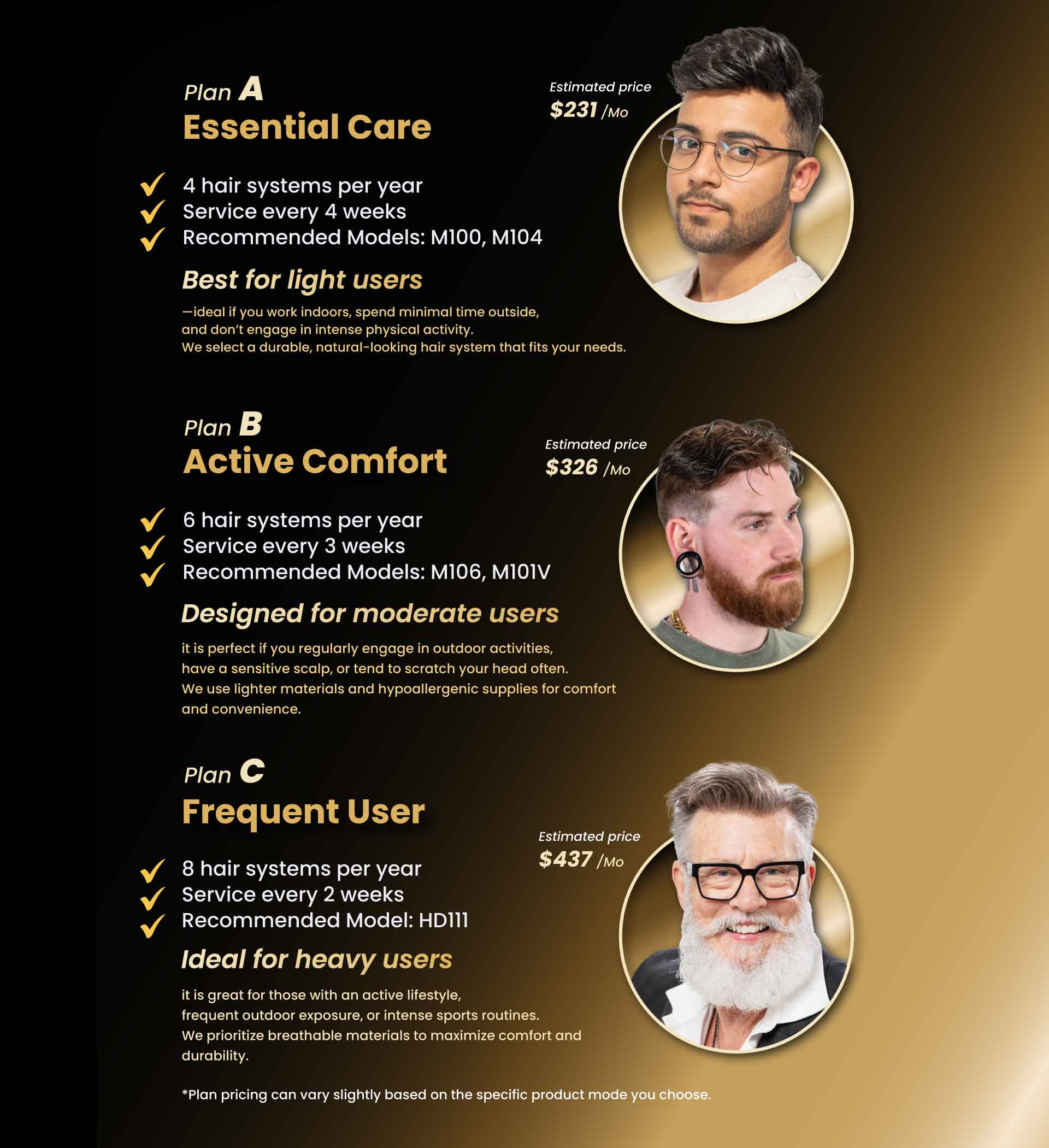 hair system subscription plans